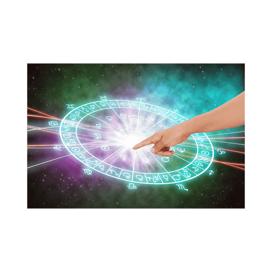 Thème natal complet avec synthèse - carte du ciel détaillée